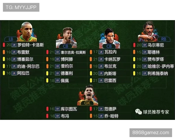 德布劳内如何接替齐达内式10号角色：直塞穿透防线的战术演变