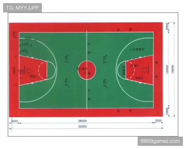 合理冲撞规则怎么理解？篮球场上合法身体接触的判定标准
