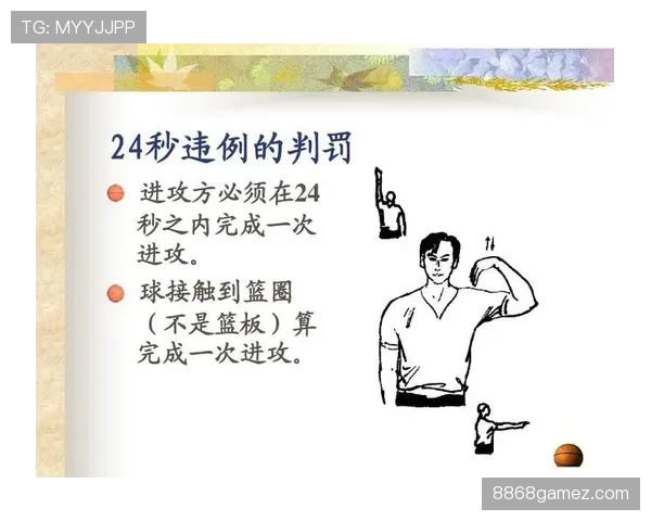篮球比赛中的24秒违例是怎么回事？新手必懂的规则解析