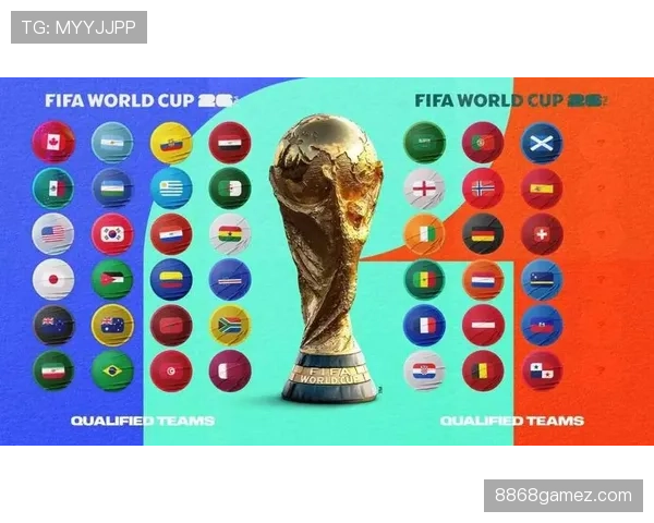 2026世界杯48队赛制如何分组 小组出线规则有哪些变化