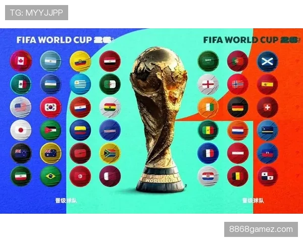 2026世界杯东道主球队会被分到哪个小组