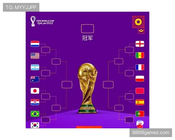 2026世界杯淘汰对阵怎么算